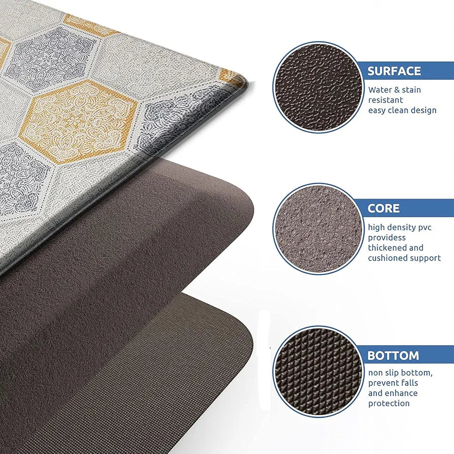 Luxe Home ColumboAnti-Fatigue Kitchen Mat - 51x99 cm Non-Slip Cushioned Comfort Mat - Hexagonal Tile Pattern Standing Desk Mat - Waterproof and Easy to Clean for Home and Office